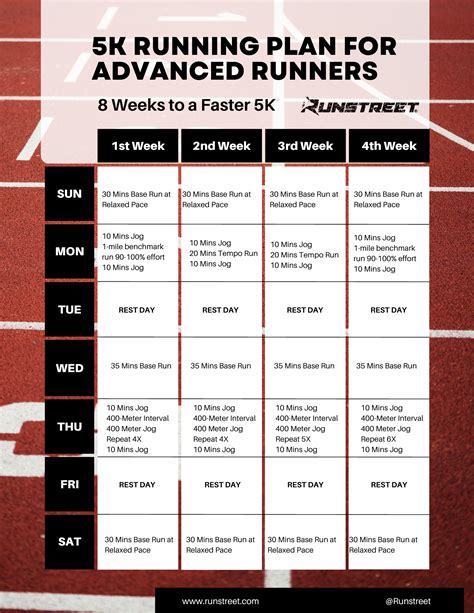 adidas running training plan.